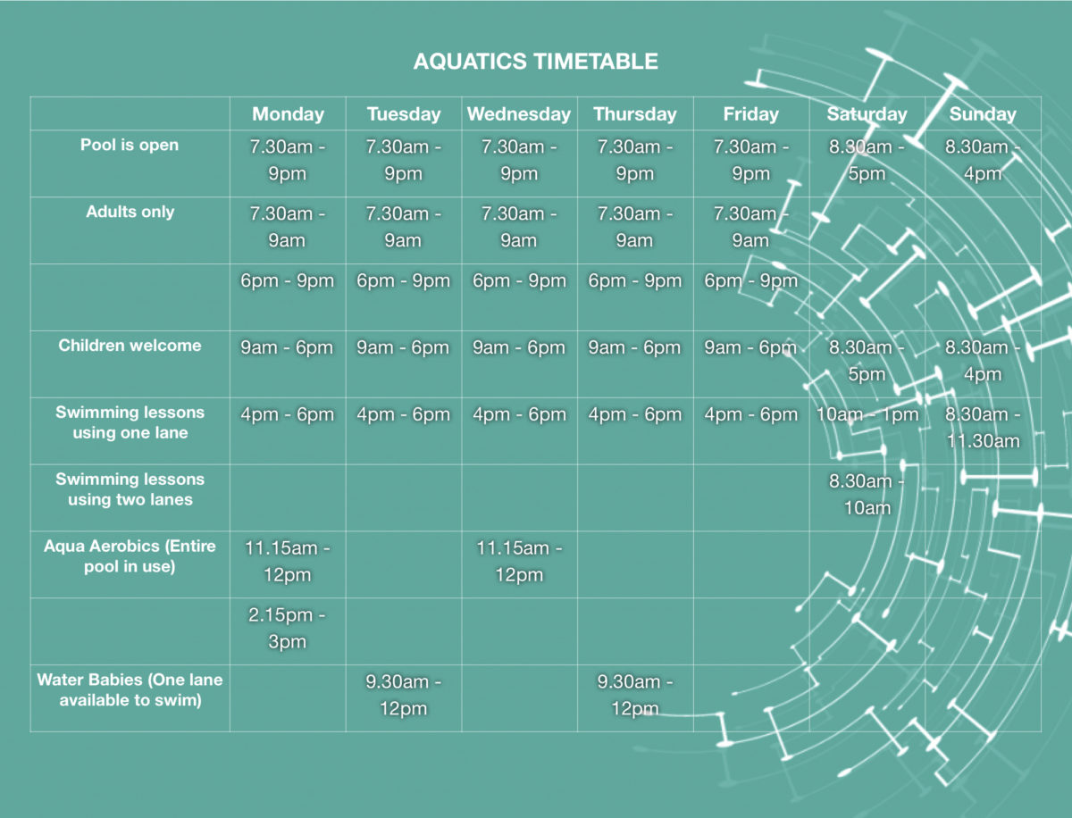 Pooltimetable Acresfield Leisure