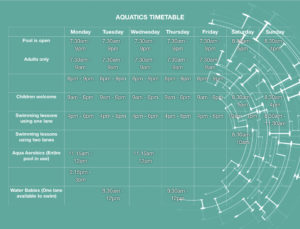 Pool timetable