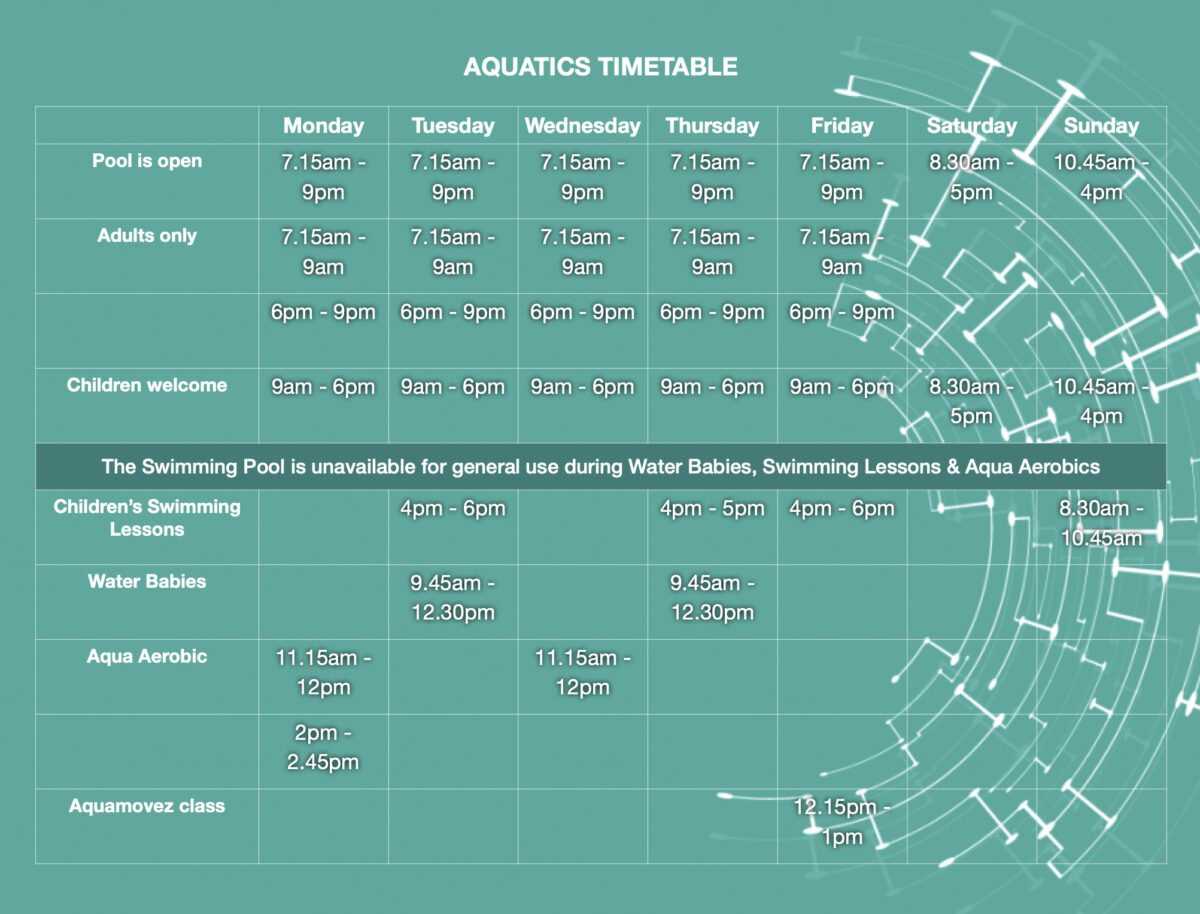 Aquatics Lancashire Swimming Lessons Water Babies Acresfield