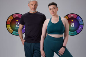 What's Your Wellness Age?